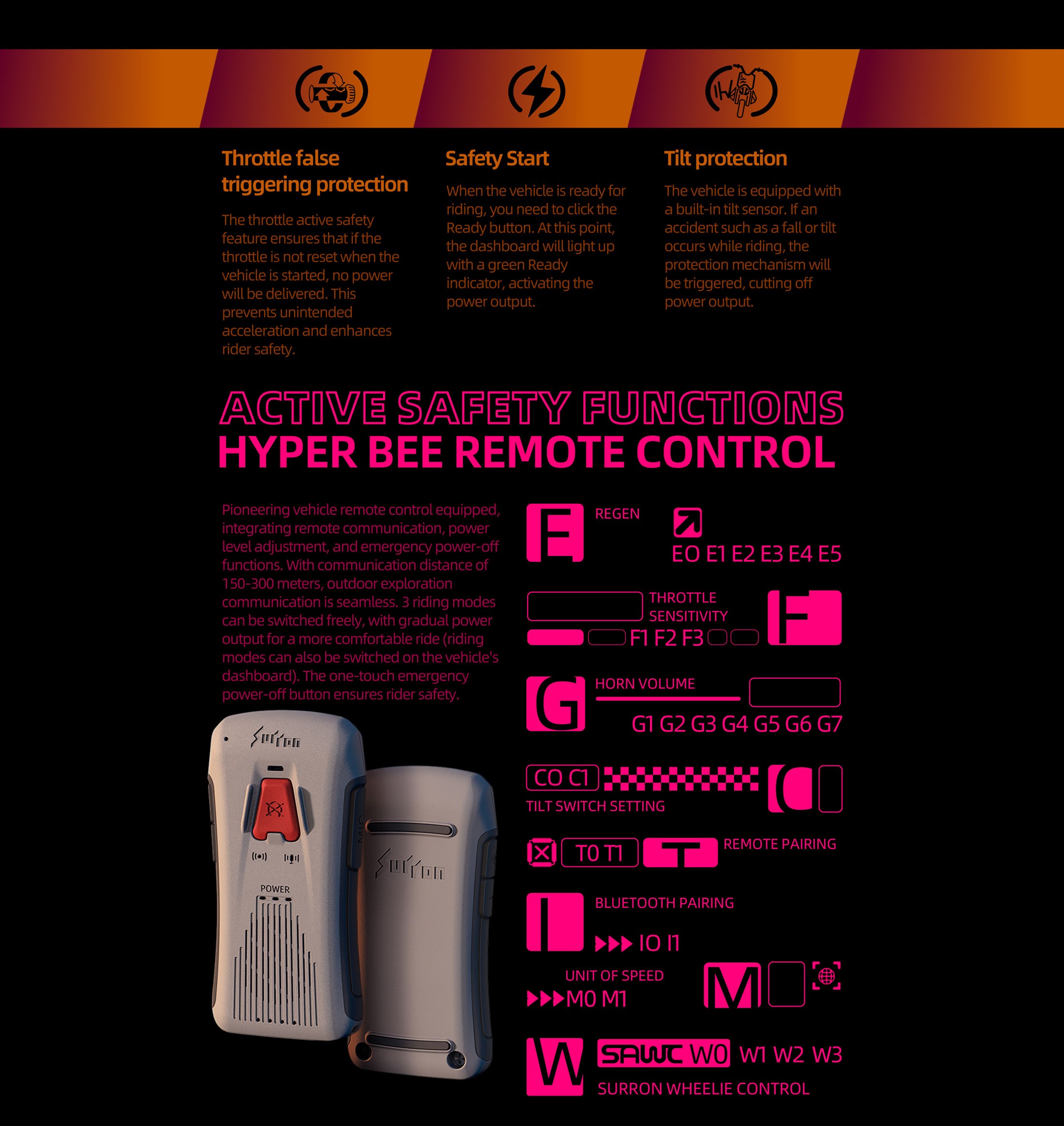 Hyper Bee Image 19